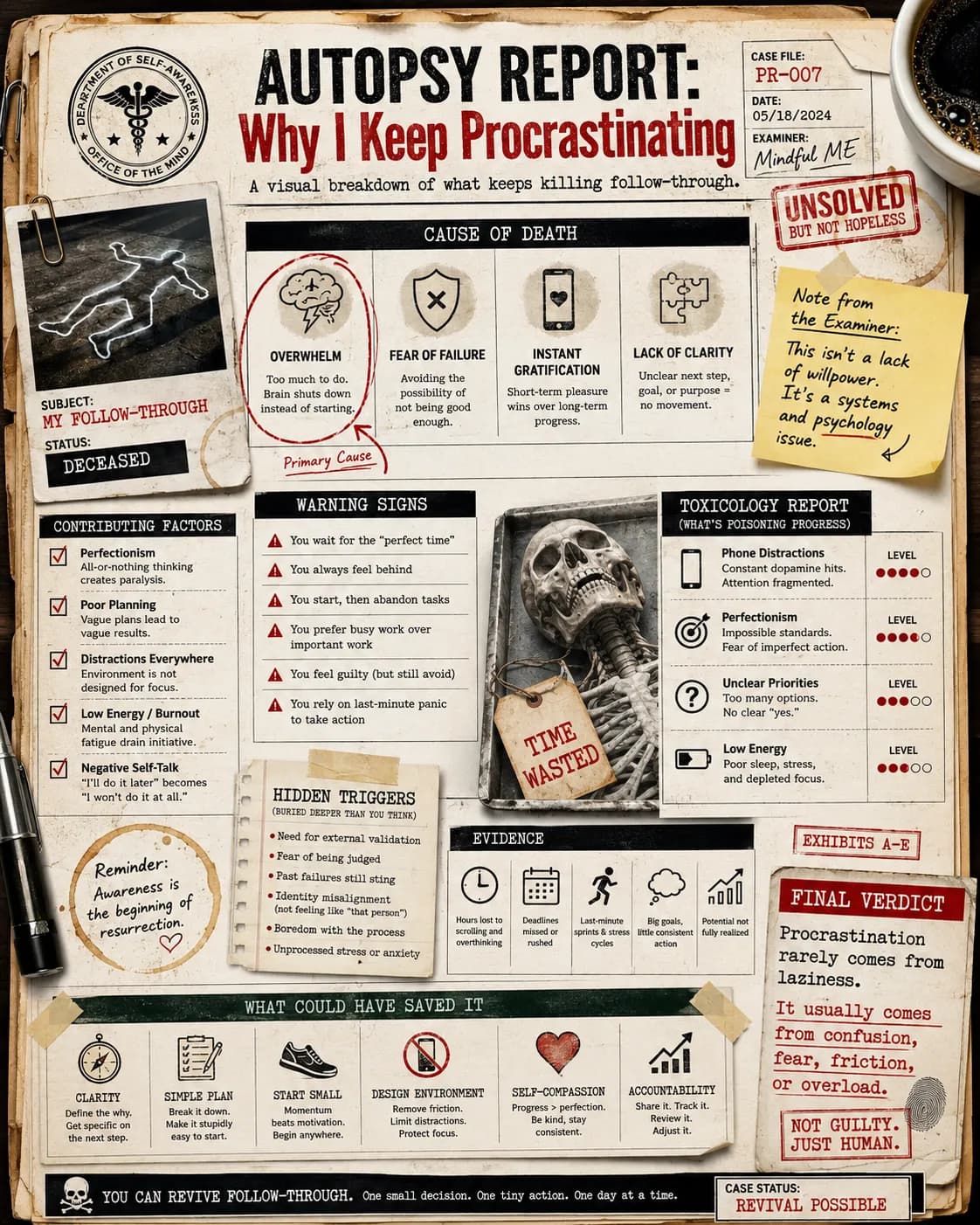 Example ChatGPT output from the /make-autopsy-report prompt: a forensic-style autopsy report diagnosing why procrastination keeps killing follow-through, with cause of death, warning signs, and a final verdict.